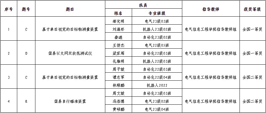 亚洲博彩平台排名