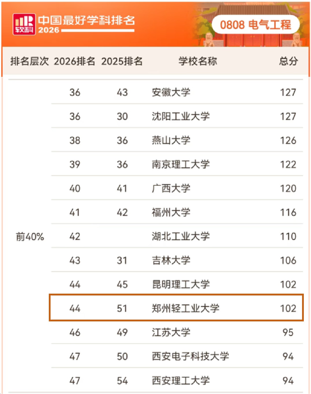 亚洲博彩平台排名