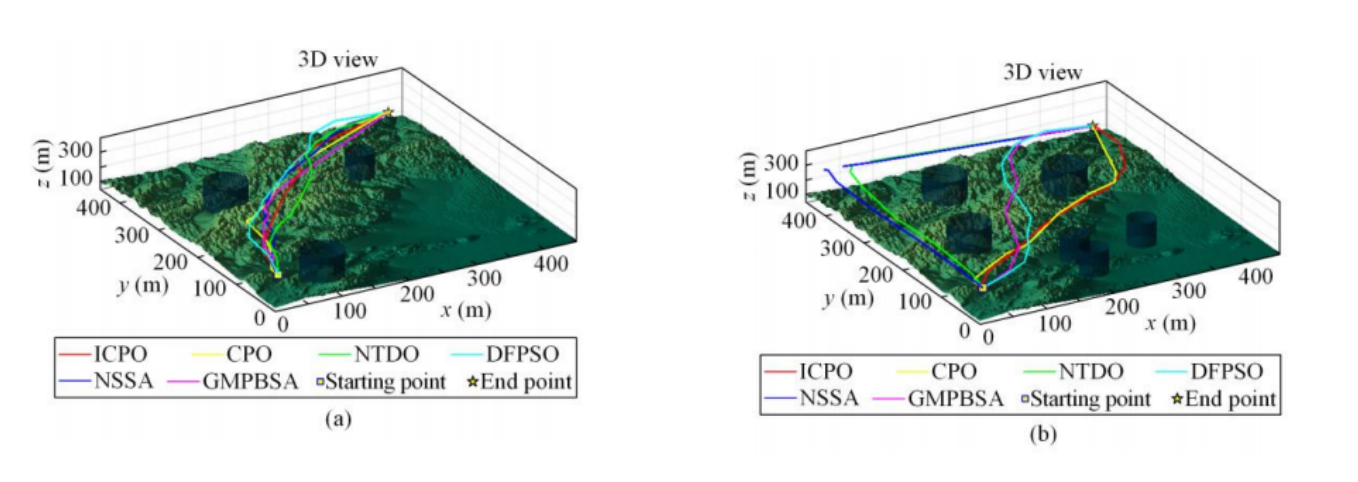 亚洲博彩平台排名